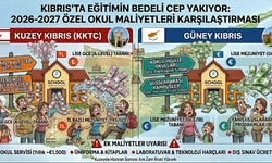 Kıbrıs’ın İki Yakasında Özel Okul Fiyatları Hangi Noktaya Ulaştı?